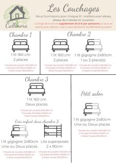 La maison Callinora - 4