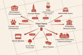 Tibet Twins 2 Retreat for 6 - 6