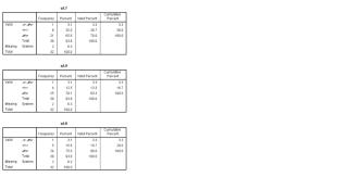 Zaina pyramids view Hotel - Cairo - 0