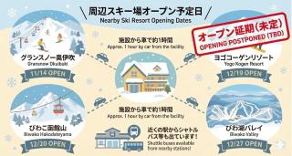 HIKONE-Step 彦根ステップ 彦根駅徒歩4分 軽自動車用無料駐車場 彦根城徒歩15分 15名まで 戸建貸切 - 9