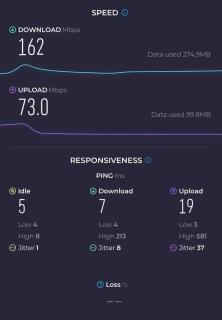 El Poblado Two-Level Luxury Penthouse Amazing View - 5