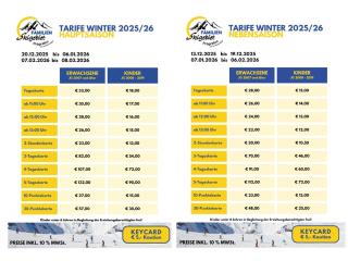 Ferienhaus Enzian - 6