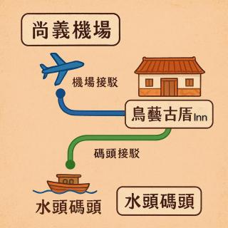 鳥藝古厝民宿 得月樓館 - 8