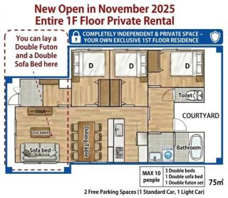 South Wind STAY Naha Uema - 1