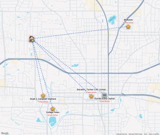 1 Mile to FSU-Artsy Tree-House - 6
