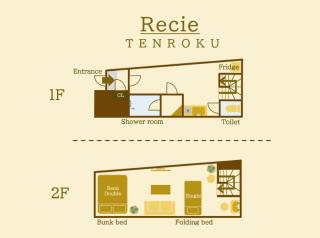 Recie TENROKU - 6