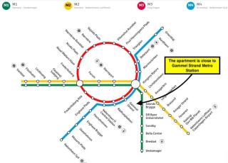 Charming Scandinavian City Loft for Two - 6