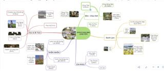 BBQ Hotel with Swimming Pool in Lạng Sơn - 9