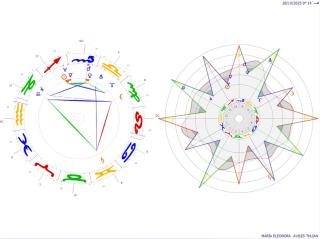 Aime Paine quinta para parejas o familiar, relax y conexión con la naturaleza - 6