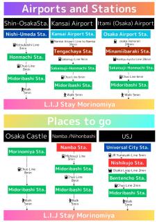 LIJ Stay Morinomiya 5BedRooms - 3