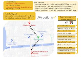 ACOE M O R I S H I T A - Direct Access to Tokyo Attractions - 4