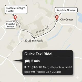 Noah's sunlight villa hostel - 1