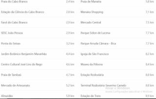 Apartamento no Portal do Sol - 1