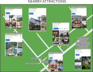 Big Promo! Pool Villa - Ha Noi - 5 Bed Room - 5