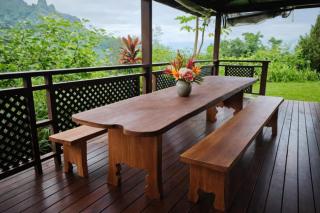 Uupa Bird Cottage - 6