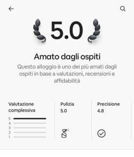 Luna's House Fondachello - Mascali - 2