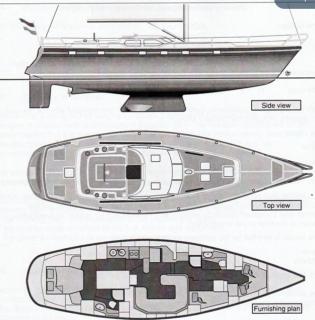 Till April at Medemblik from 1 Mai on the go to Paramaribo Suriname incl B&B& Skipper - 8