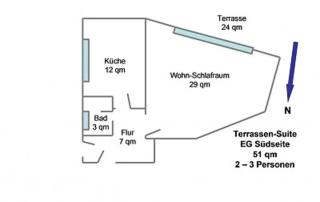 Strand-Villa, Kugelbake - 2
