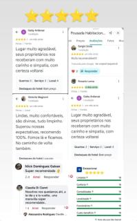 Pousada Aurora 3 - 2