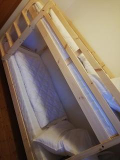 Urlaub im Sauerland Zwischen Wald & Winterberg - 6