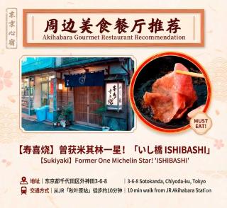 秋叶原嘉陽ビル - 3