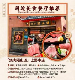 秋叶原嘉陽ビル - 8