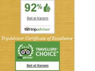 Bet El Kerem Guesthouse - 0