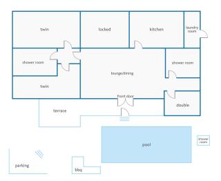 Villa Paloma by Villa Plus - 9