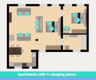 Daugava rrlux Penthouse with fireplace and free parking - 8