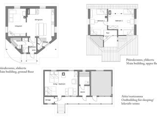 Holiday Home Villa talvilahti by Interhome - 8
