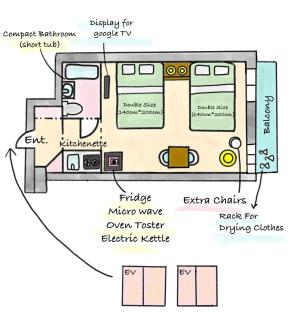 Studio in the center of Shibuya 渋谷道玄坂 - 7