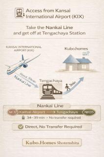 Guest House Kubo Homes Shotenshita - 8