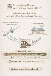 Guest House Kubo Homes Tengachaya 1 - 9