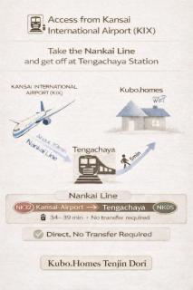 Guest House Kubo Homes Tenjin Dori - 7