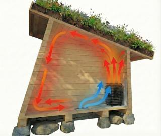 スターハウス - 2