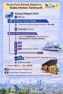 Guest House Kubo Homes Tanimachi - 9