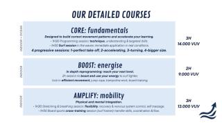 Vanuatu Kite & Surfing's Surf Lodge - 3