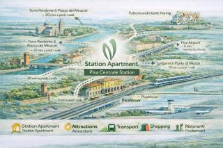 Central Station Apartment Pisa Close to Train & Attractions - 7
