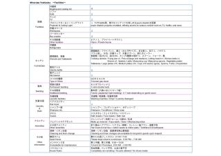 MinorubaYoshizuka - 7