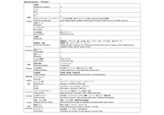 Minoruba Itoshima,Fukuoka - 3
