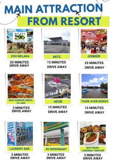 BY LG Resort & Water Park Melaka - Malacca - 3