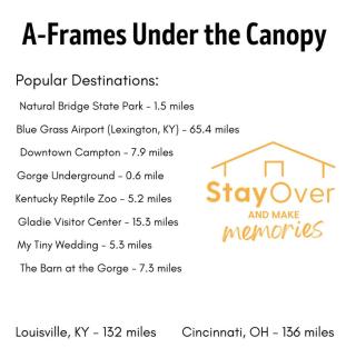 A-Frames Under the Canopy - Multi-Cabin Retreat - 7