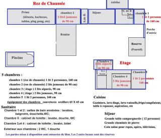 Demeure du XVIIIème siècle - Vallée Vézère - 5
