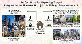 Best Shinjuku Modern Full-furnished Apartment1 ONLY 2min to Shinjuku by Train - 7