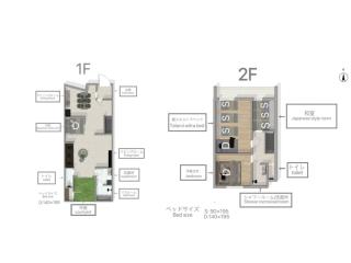 Osaka Entire House 103sqm 4 Bedrooms for 12 Near Namba - 5