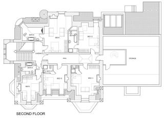 Argyll Country House - 6