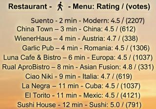 Uni88 Apartments Hotel - 1