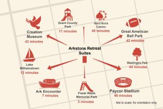 Arkstone Retreat 3 - 6