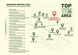 Budapest Central Cozy Studio w Working Space and WiFi - 5