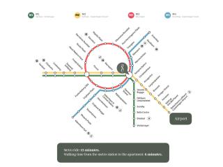 Shield 2 - Great Apartment in the Centre of Copenhagen - 4